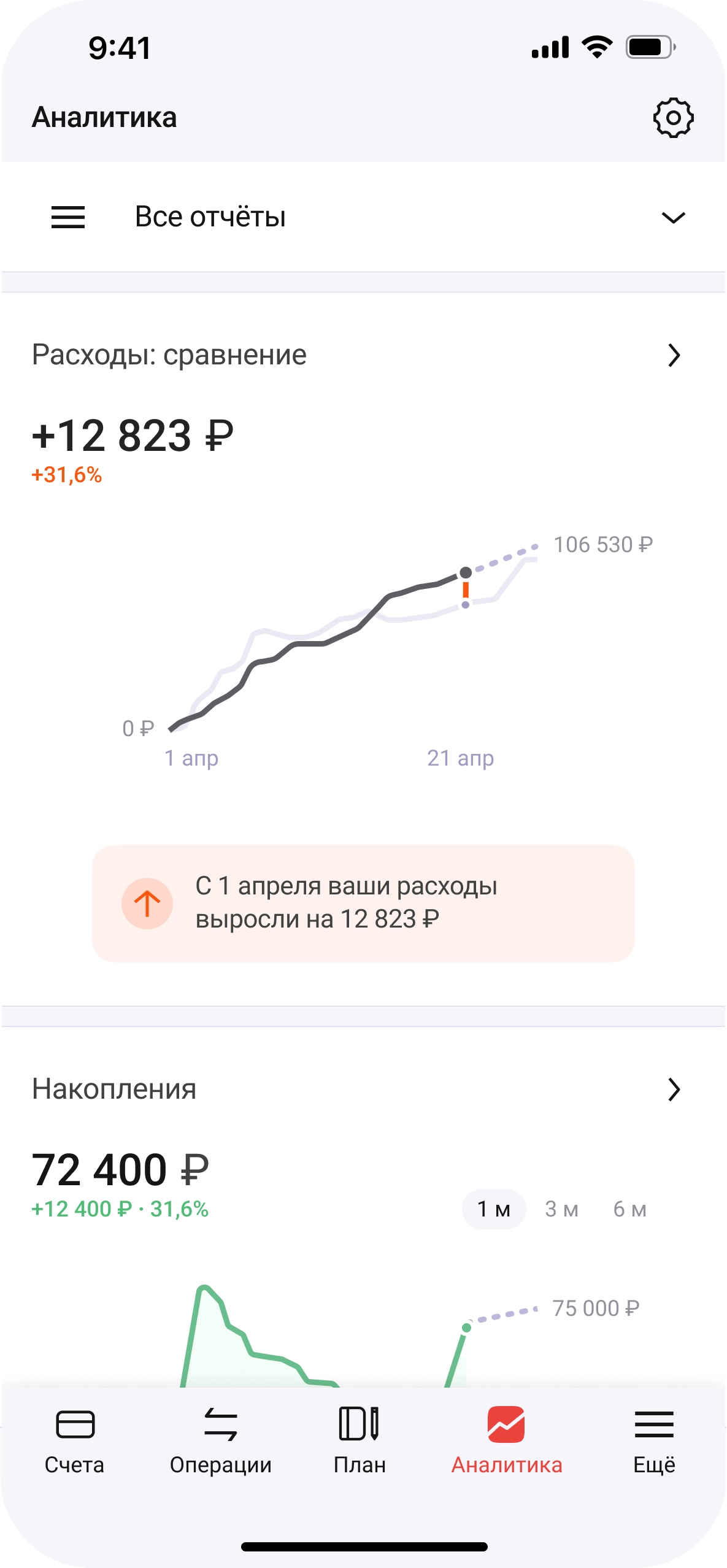 Аналитика личных финансов скриншот приложения