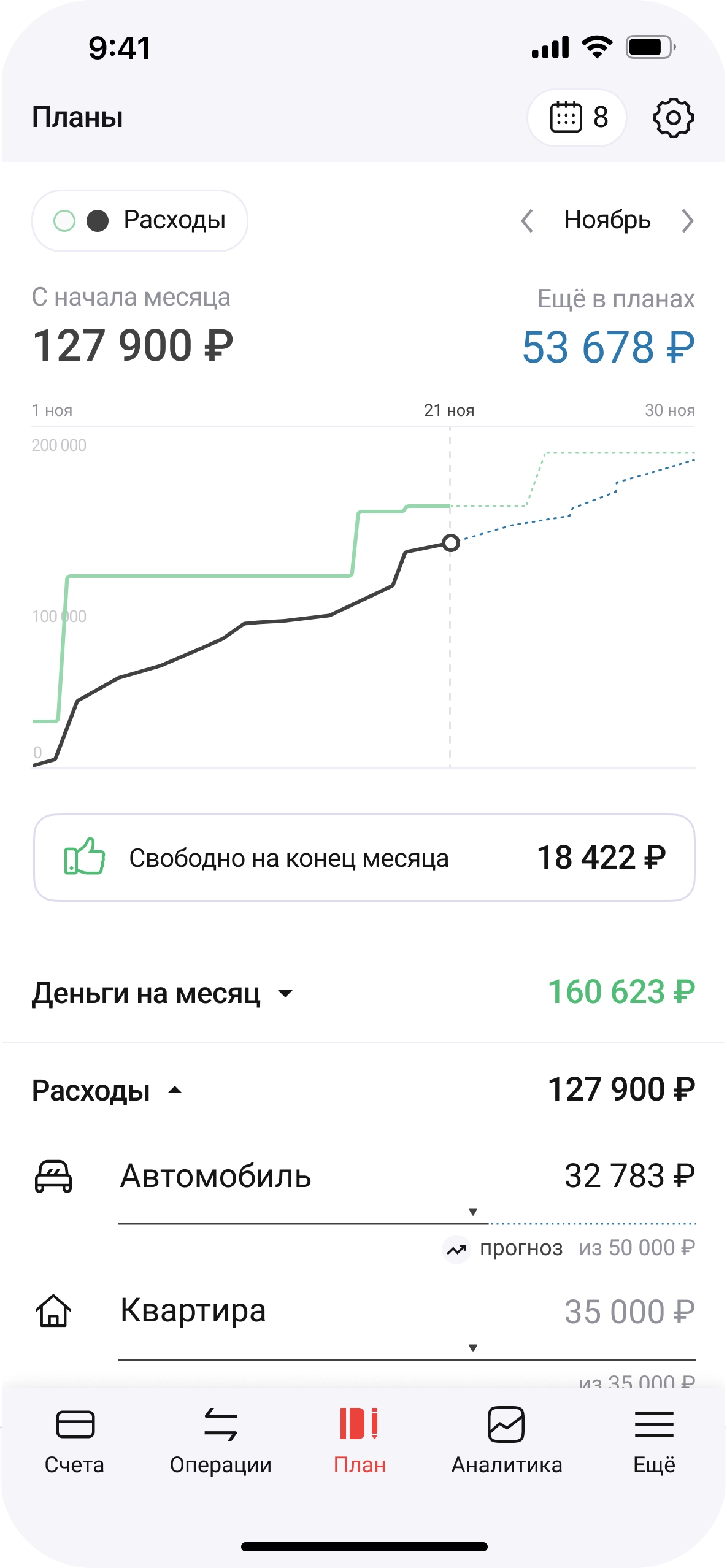 Дзен-мани план расходов скриншот приложения