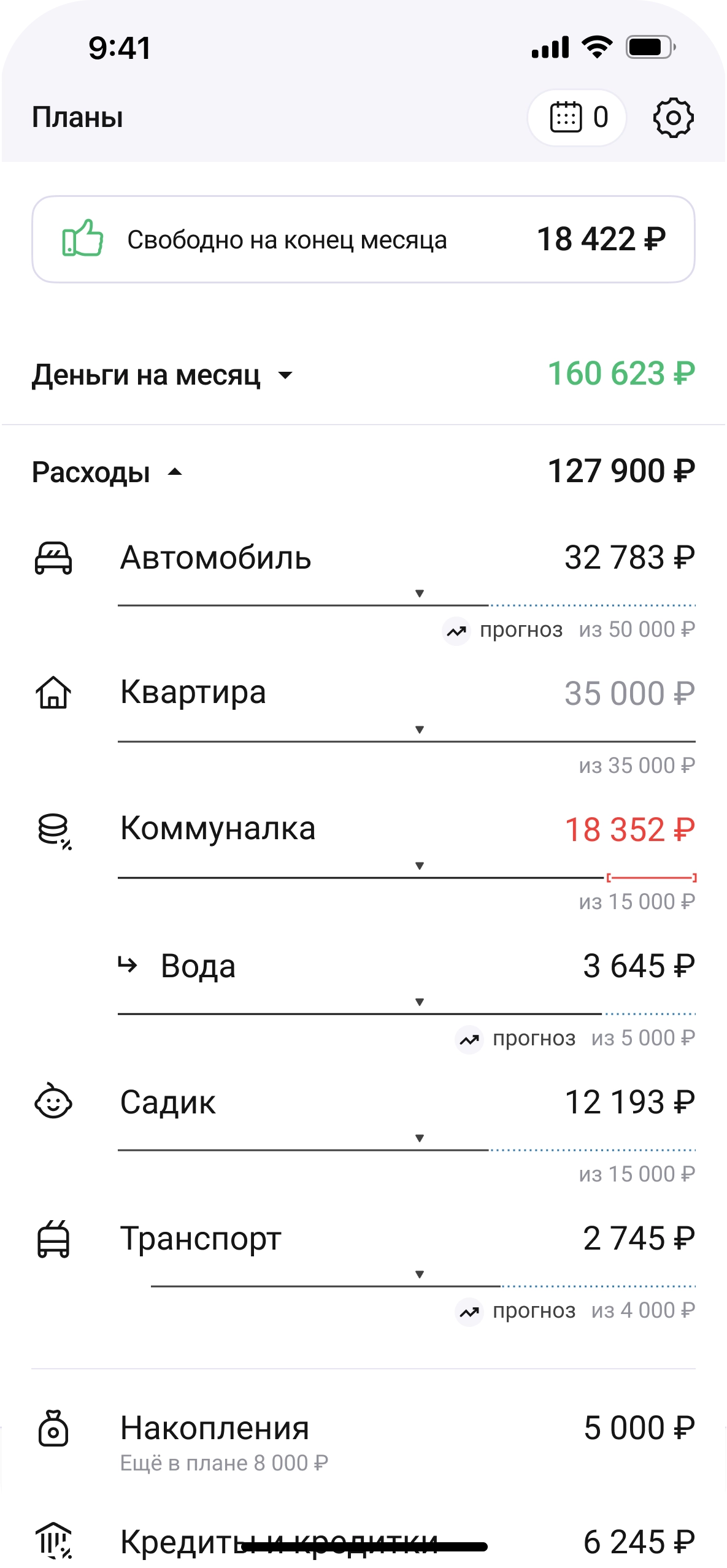 Прогнозы расходов по категориям скриншот приложения